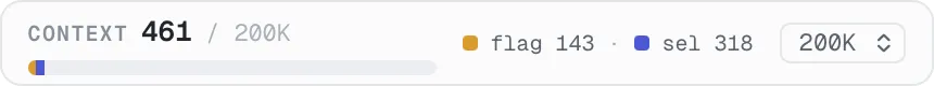 Live context header — 461 of 200K tokens, with flagged and selected counts and a window-size selector.